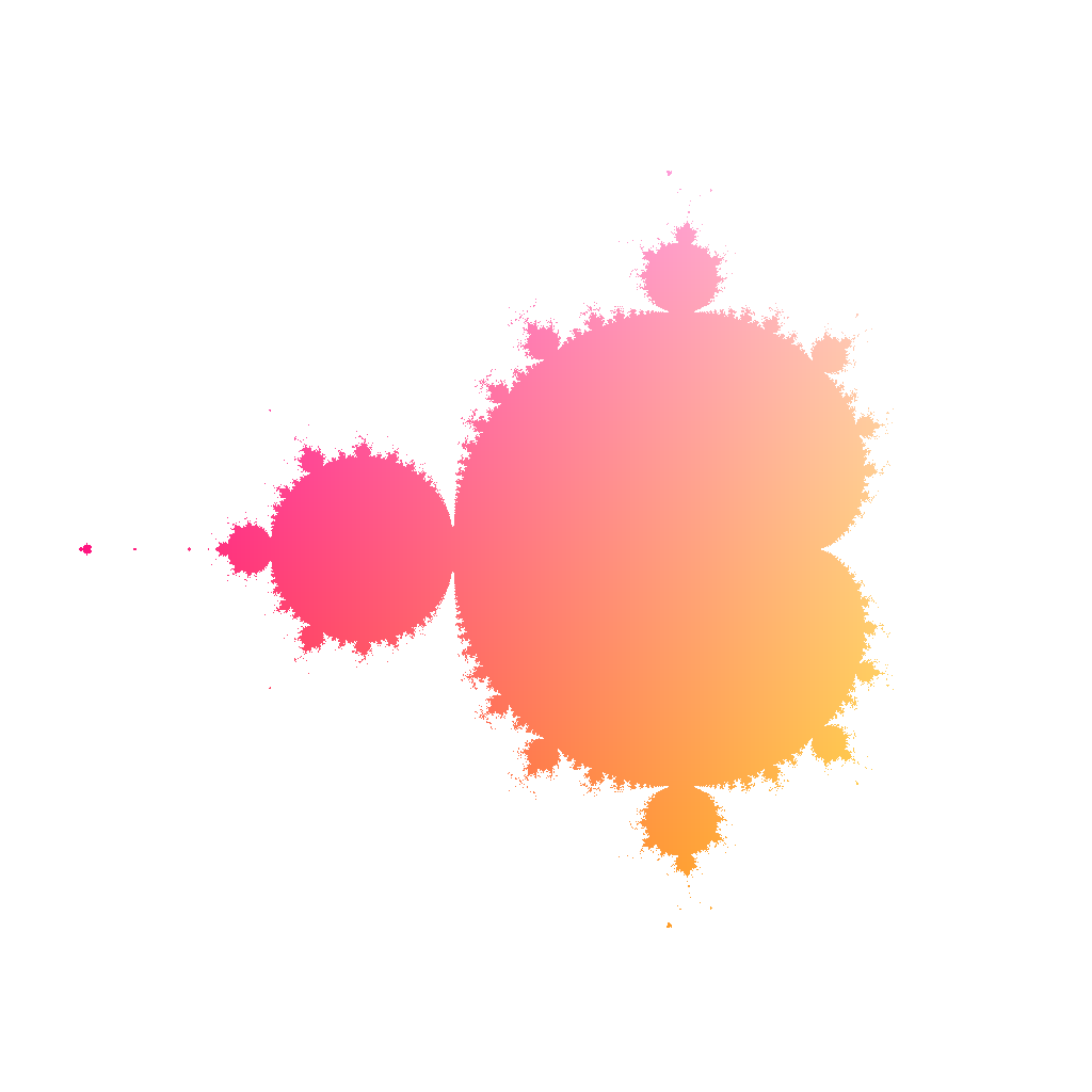 Mandelbrot Set